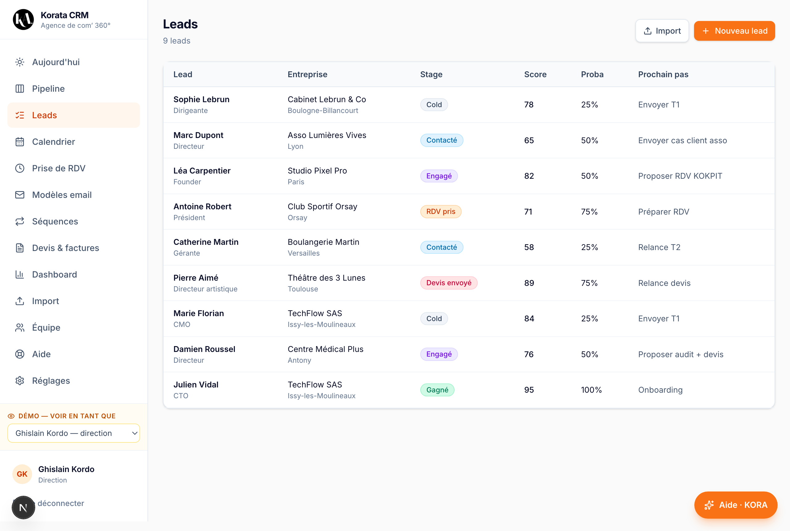 Leads — la liste complète